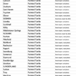 Photos-needed-for-Painted-Turtles.png