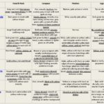 Turtle-ID-Life-History-Details_Page_1